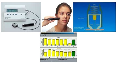 自体黑色素细胞检测仪