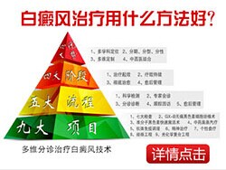 专家教您如何自我诊断白癜风(白斑病)